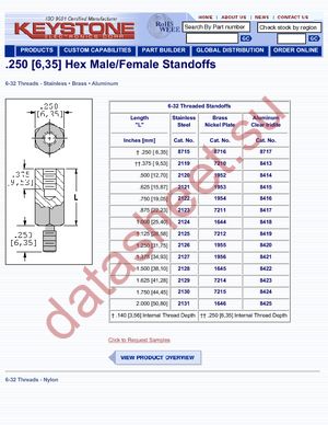 2120 datasheet  